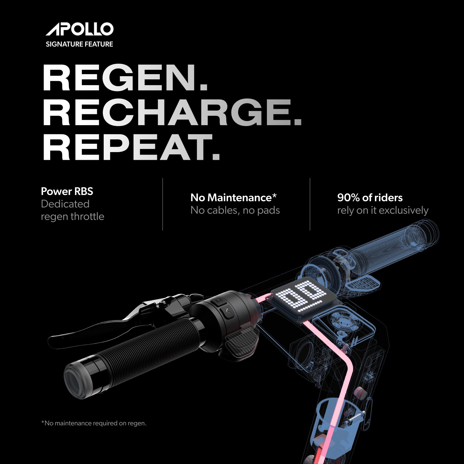 Apollo Go Regen