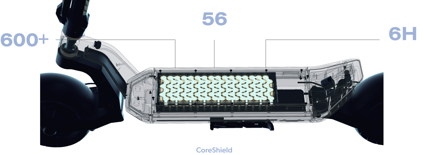 A graphic illustrating the mileage, life cycles, and fast charge capability of Core Shield.