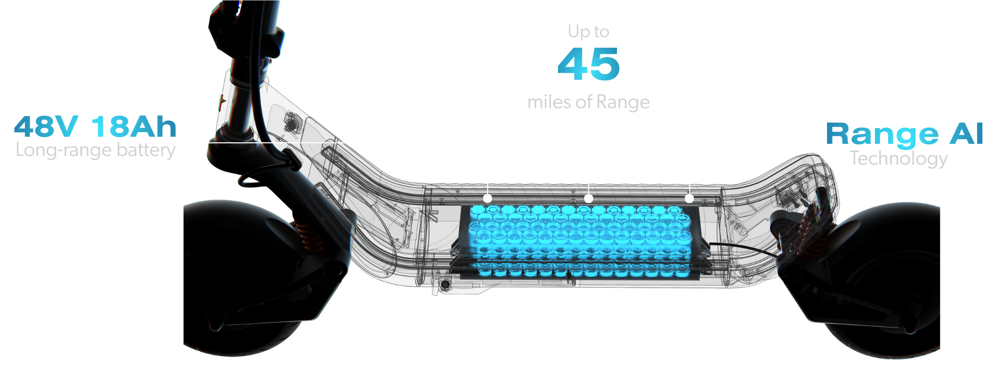 48V 18 Ah Battery System