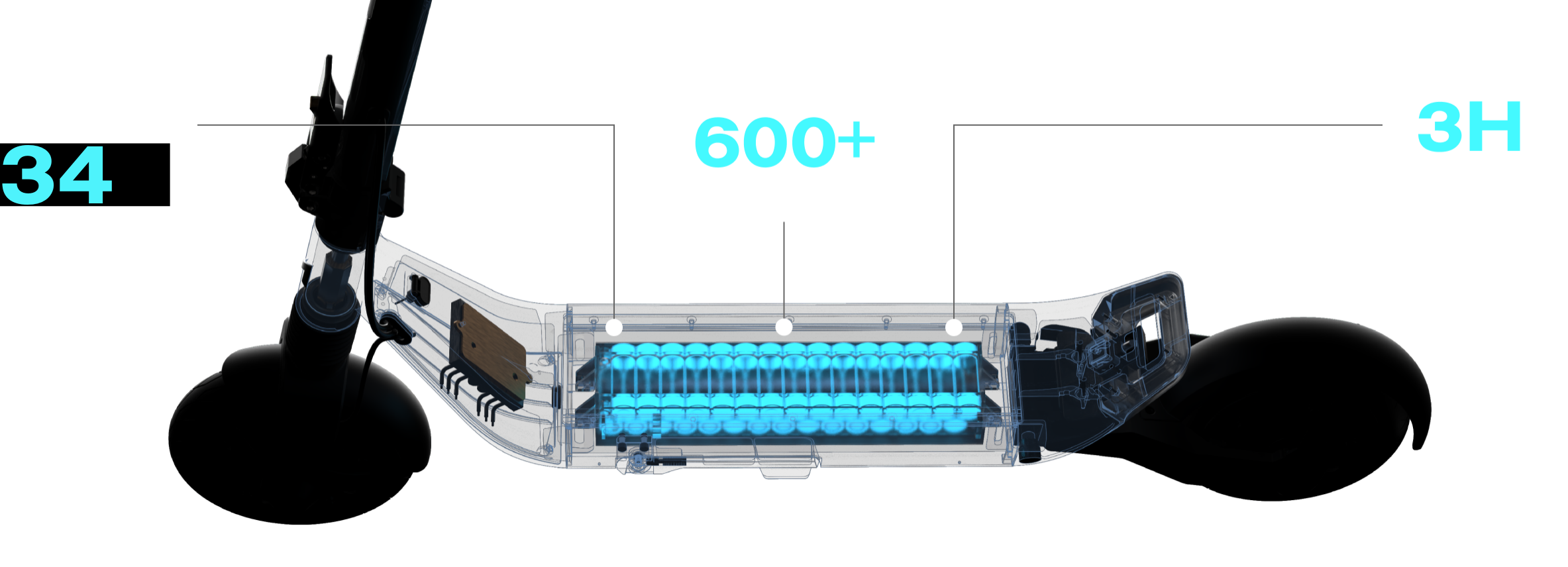 Electric scooter with features highlighted including up to 34 miles of range and 3-hour fast charging capability