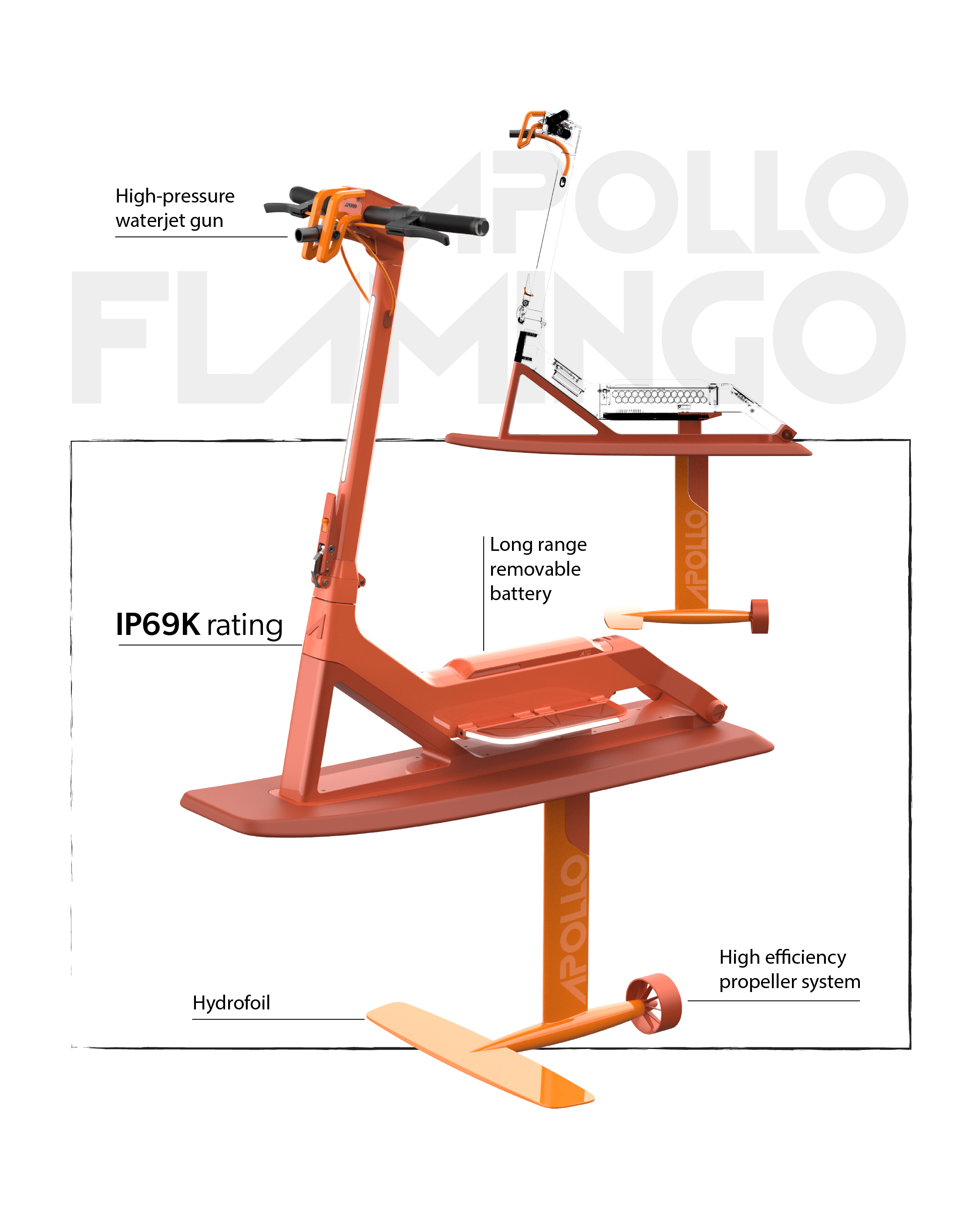 Introducing Apollo Flamingo - World's First Aquatic E-Scooter