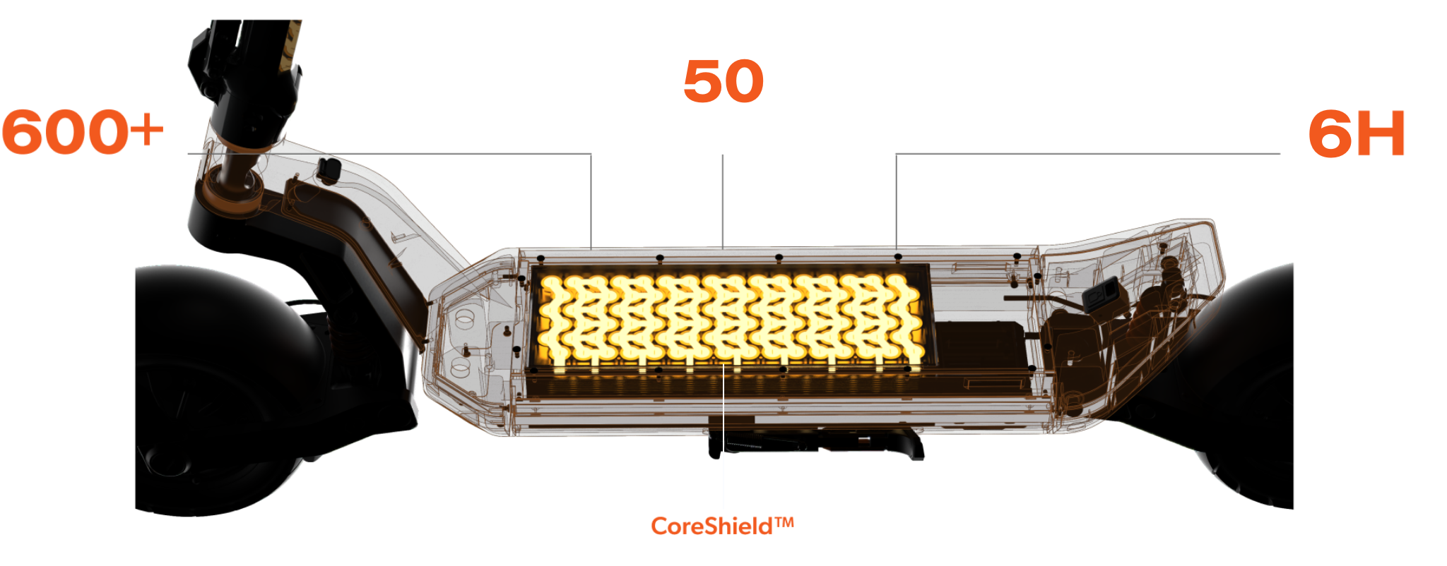 Apollo Phantom 52V Coreshield technology